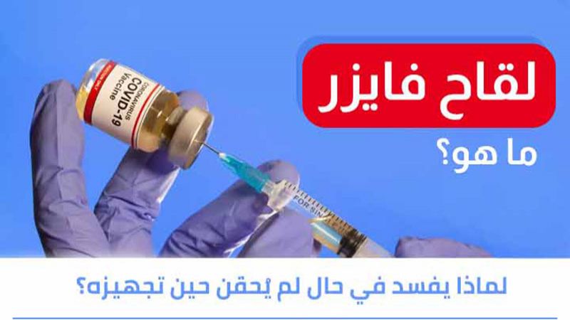 لقاح فايزر.. ما هو وما هي آليه حفظه وإعطائه؟