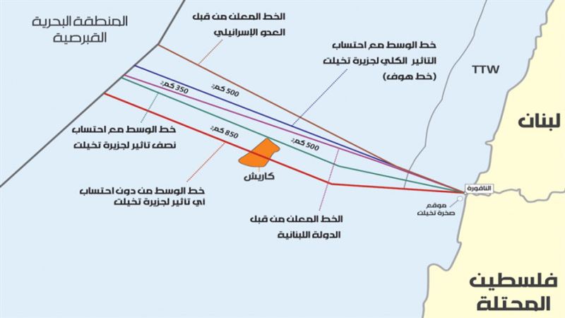 اتفاق تعيين الحدود البحرية مع العدو على طاولة الكابينت